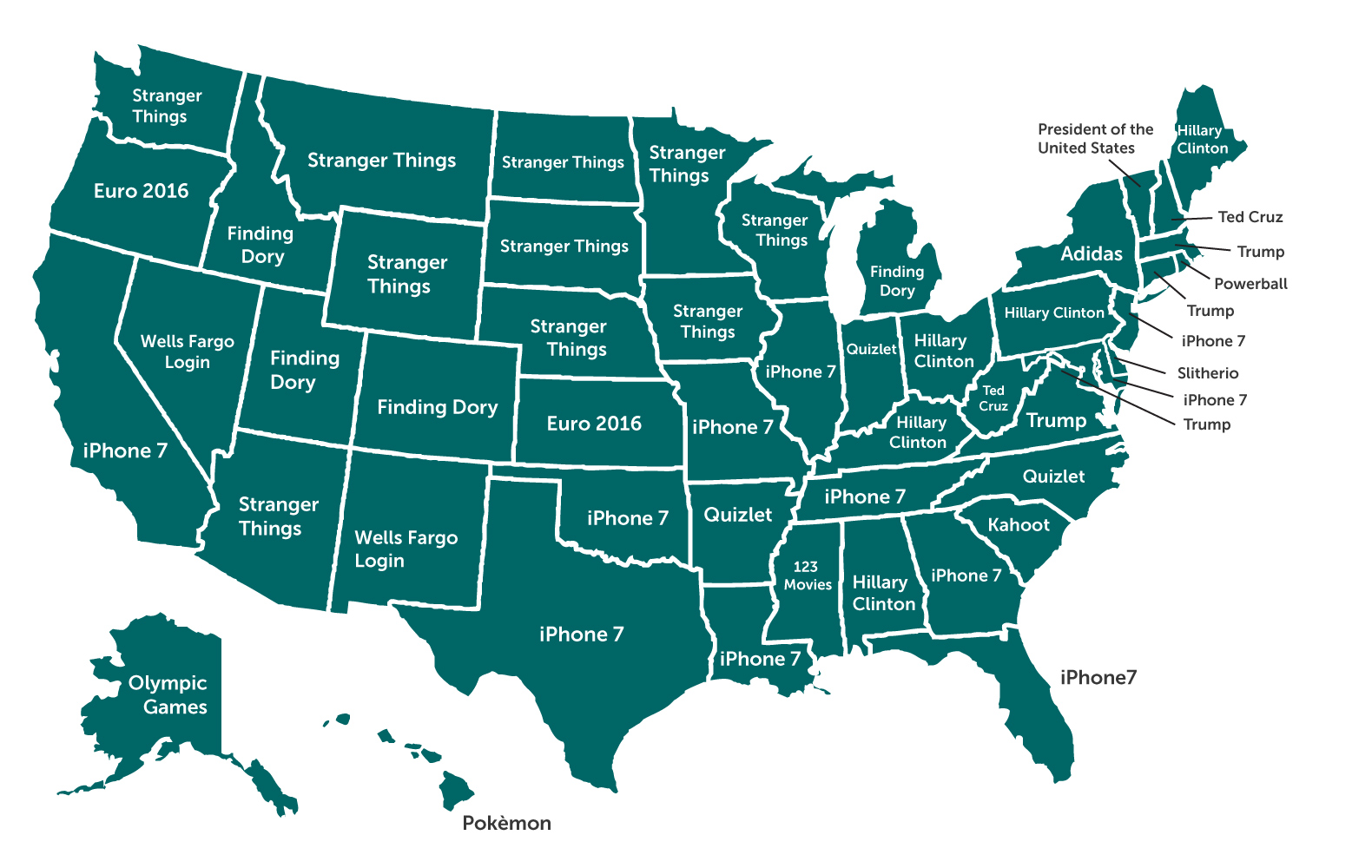 Most Googled Terms of 2016 By State