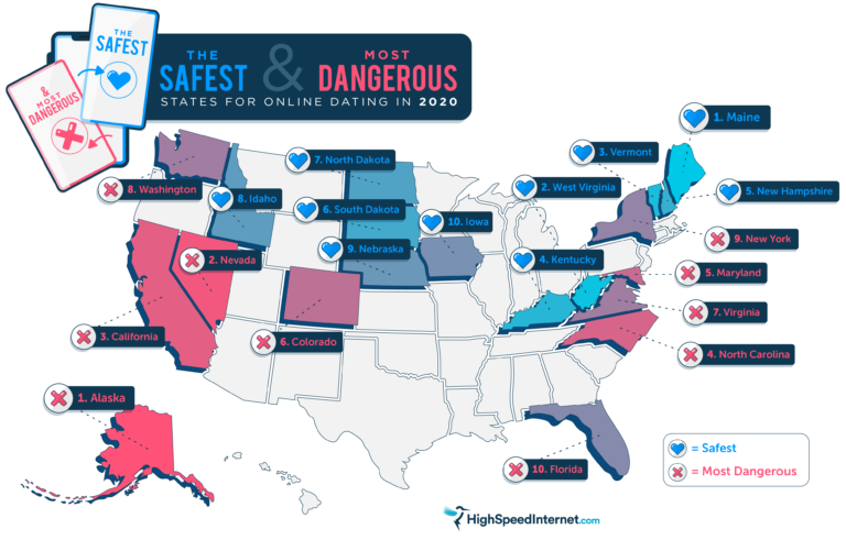 The Safest And Most Dangerous States For Online Dating In 2020 