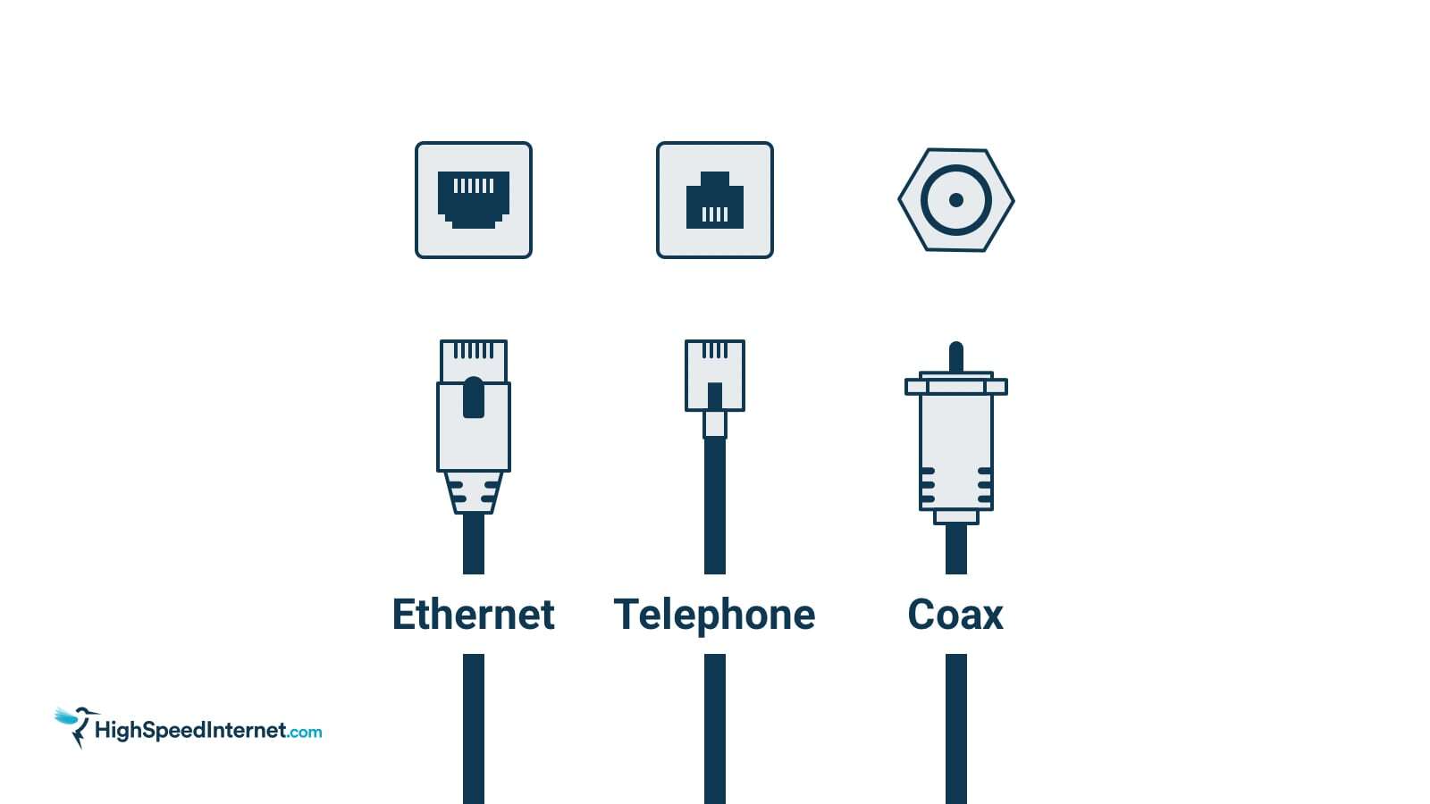 Internet Cable vs LAN Cable