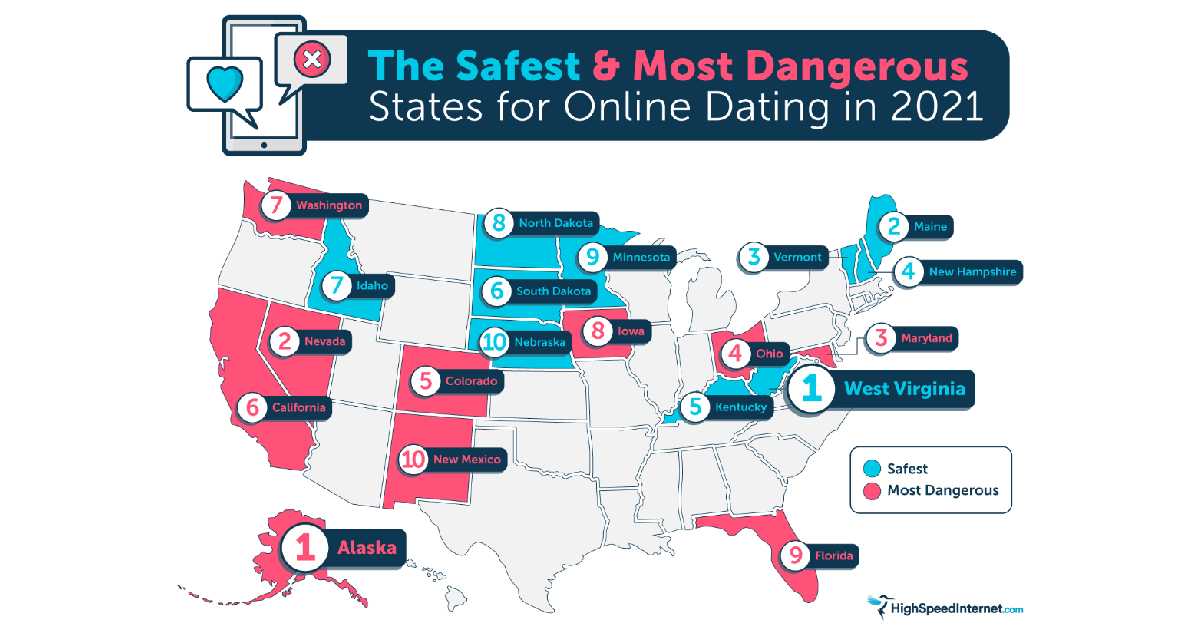 The Safest And Most Dangerous States For Online Dating In 2021 