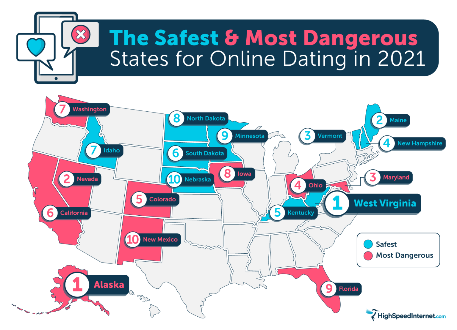 The Safest and Most Dangerous States for Online Dating in 2021