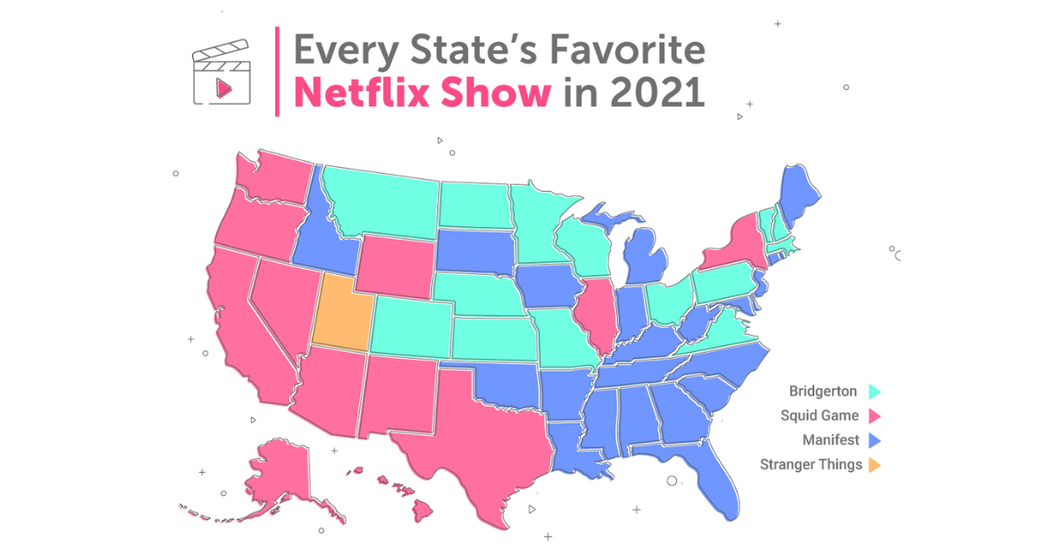 Most watched series discount on netflix 2021