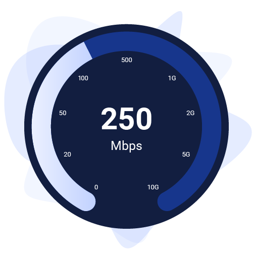 Wisper Availability Map Wisper Packages