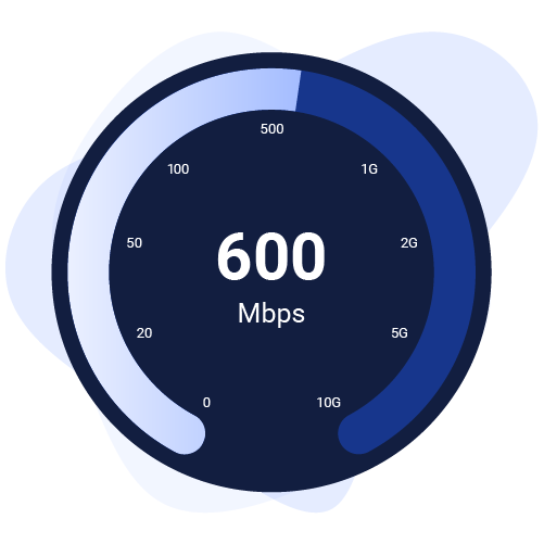 Sparklight Internet Plans, Speeds And Availability | HighSpeedInternet.com