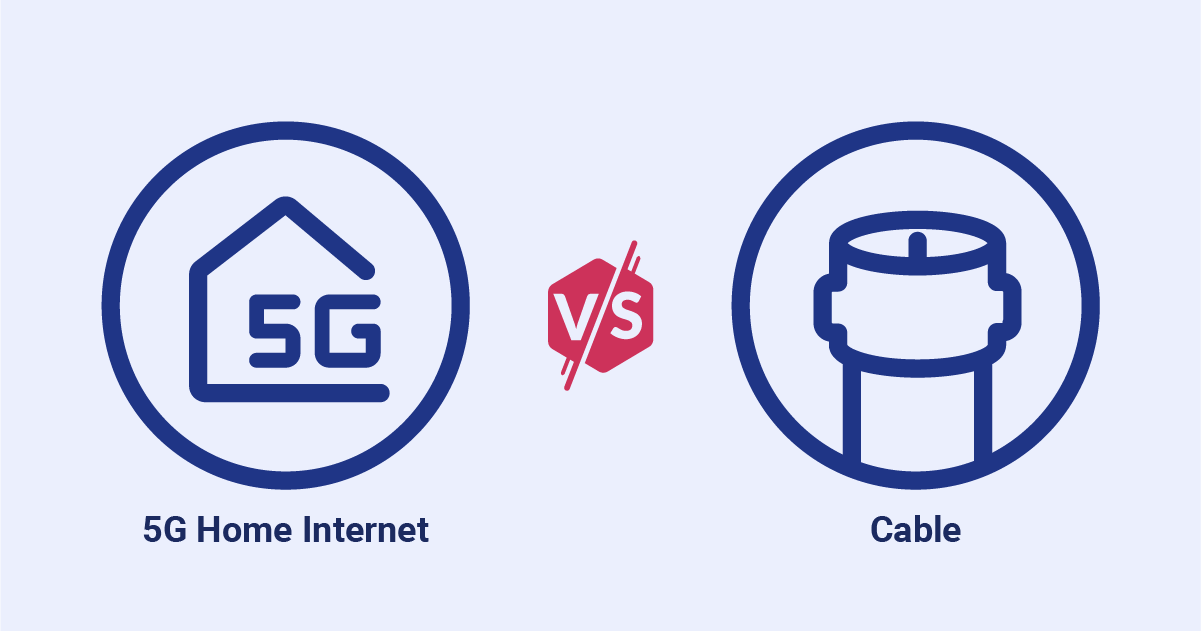 5G Home Internet versus Cable