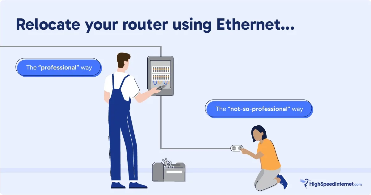 Graphic showing a both professional and not-professional installing Ethernet