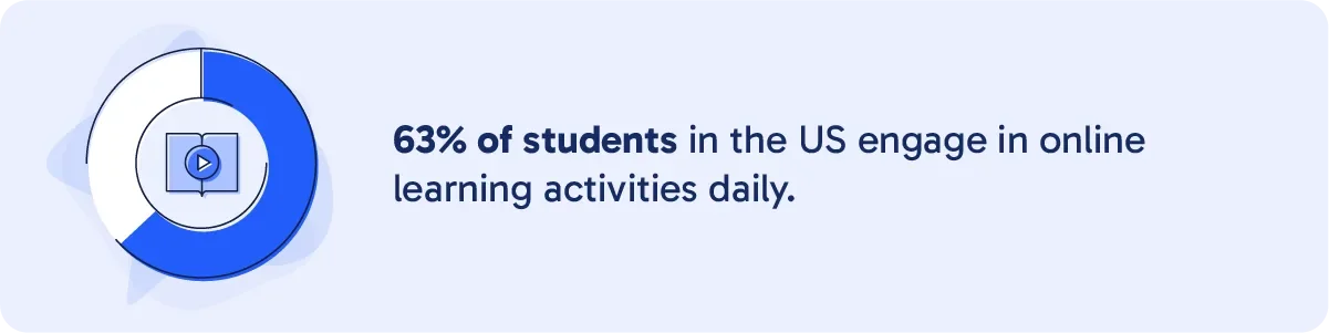 hsi-back-to-school-online-learning-stat