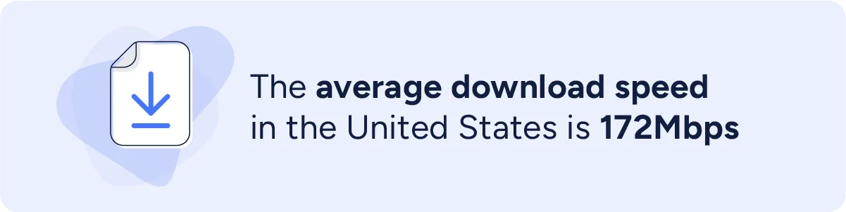 average-download-speed-2026