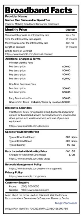 Blank copy of an FCC broadband nutrition label