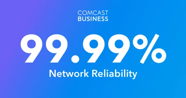Comcast Business is offering 99.99% network reliability
